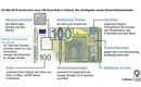 Der neue 100-Euro-Schein