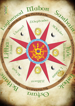 Meilenstein im Kalender unserer Vorfahren: die Wintersonnenwende, Foto: (c) Witchgarden, Pixabay.com